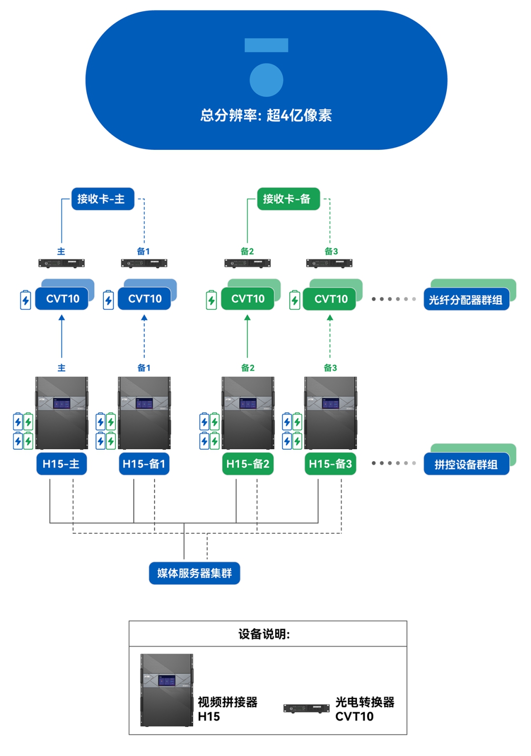 首页- 918博天堂集团有限公司官方网站