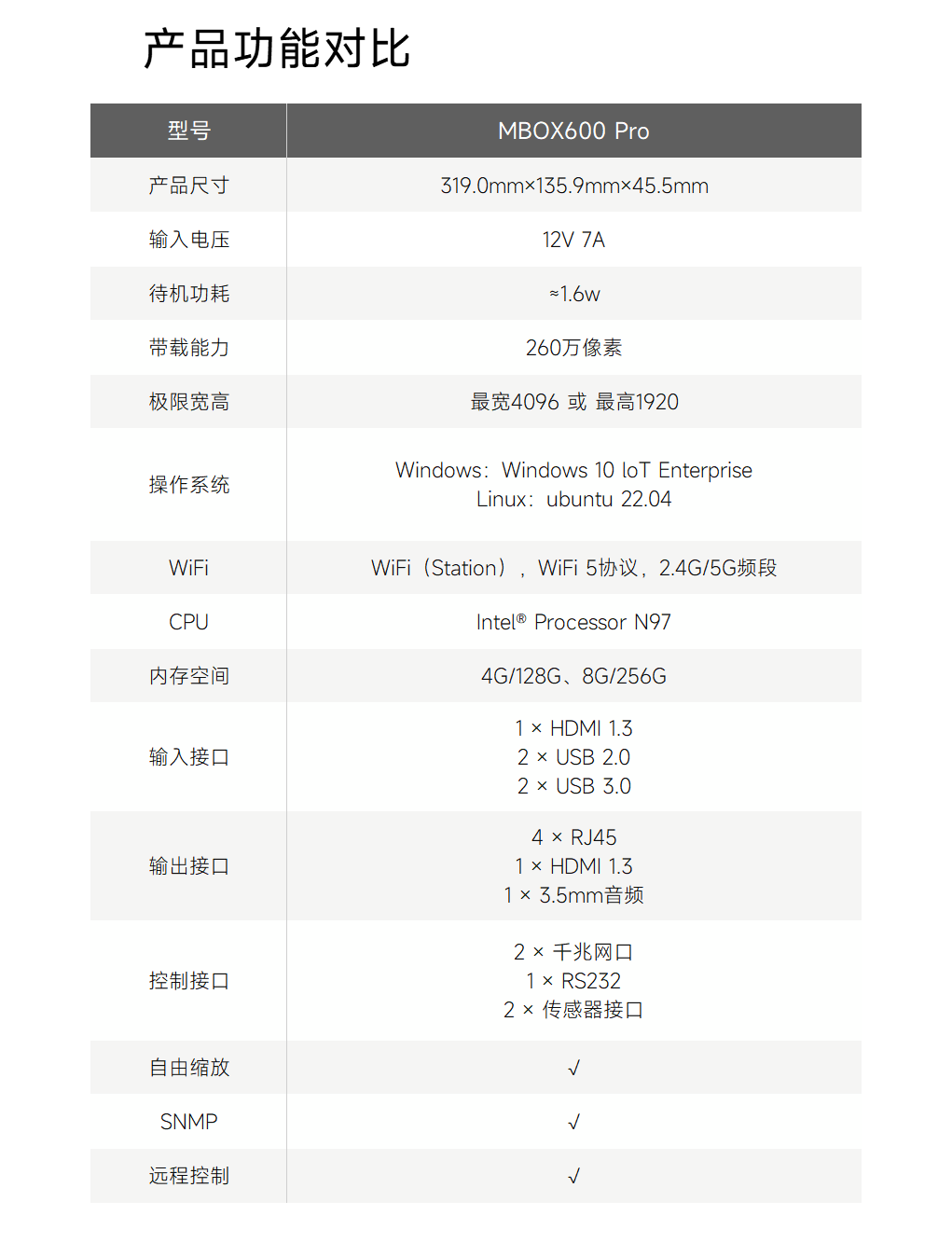 首页- 918博天堂集团有限公司官方网站